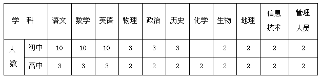QQ图片20151204094142.png